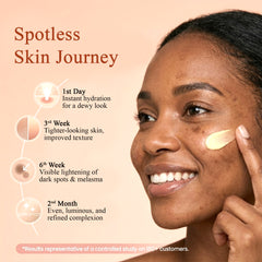Pigmentation Cream | Salicylic Acid, Mulberry & Papaya Extract Cream | 50g