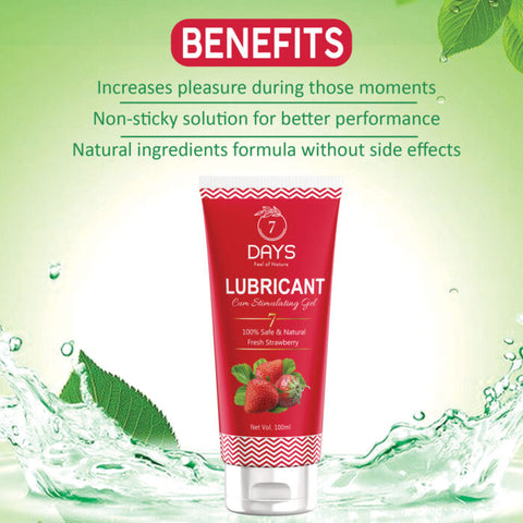 lubricant GEL for  V-dryness