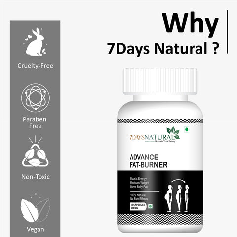 Fat Burner Capsule | Metabolism booster & weight loss supplement Arms, thighs, hips, chin & belly fat burner for Men & Women Reduces cholesterol & sugar levels