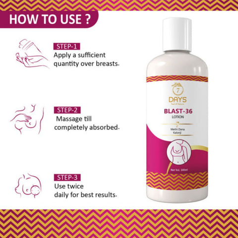 Blast-36 Lotion & Breast Capsule Herbal Women's Wellness Combo | 7Days