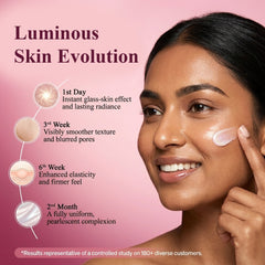 Dark Spot Cream | Tranexamic Acid, Niacinamide & Kojic Dipalmitate Cream | 50g