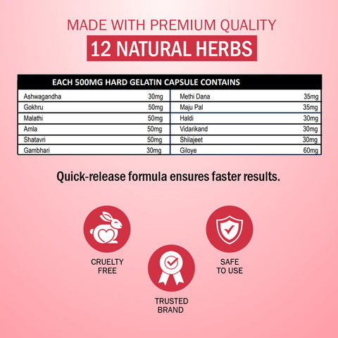 7DAYSNATURAL Size Grow Men Capsules – Herbal Supplement for Men’s Strength, Energy & Stamina Support, 60 Capsules