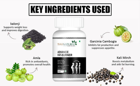 Fat Burner Capsule | Metabolism booster & weight loss supplement Arms, thighs, hips, chin & belly fat burner for Men & Women Reduces cholesterol & sugar levels