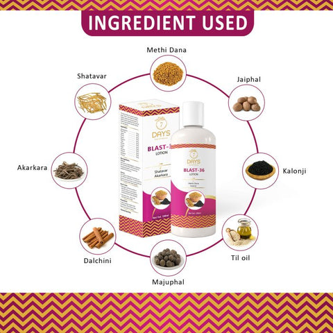 7Days Blast 36 breast cream oil for bigger breast