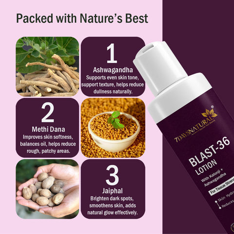Blast-36 Breast Care Lotion with Kalonji & Ashwagandha | 7DaysNatural