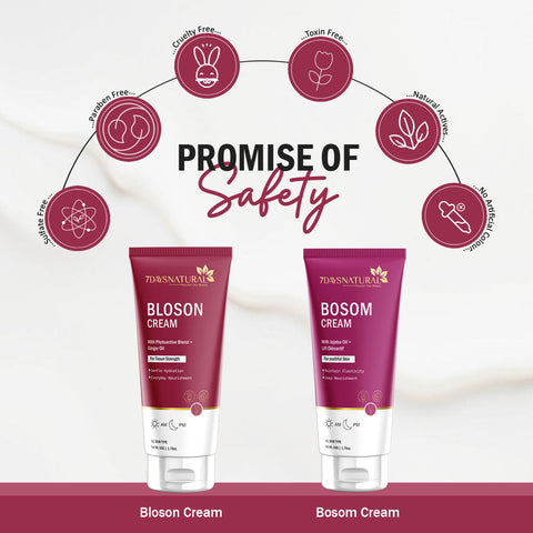 7 Days Bloson tightening cream for Women /  bosom size reduce ayurvedic cream