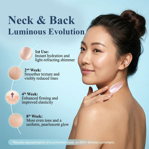7DAYSNATURAL Neck & Back Cream with Kojic Acid & Liquorice Extract – Skin Brightening & Rough Skin Smoothing Cream, 50g