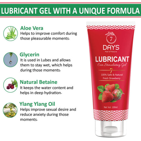 lubricant GEL for  V-dryness