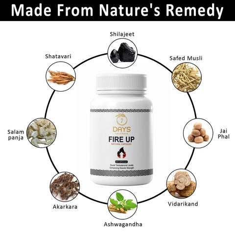 Horse Power Massage Oil & Fire Up Capsules for Men | 7DaysNatural