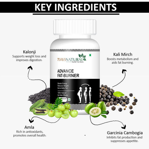 Fat Burner Capsule | Metabolism booster & weight loss supplement Arms, thighs, hips, chin & belly fat burner for Men & Women Reduces cholesterol & sugar levels