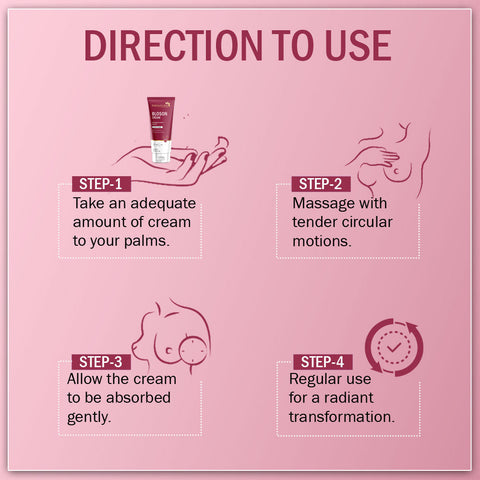 Blosom Cream for Intimate Care & Skin Hydration | 7DaysNatural
