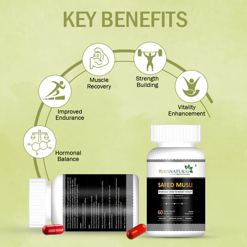 7DAYSNATURAL Safed Musli Capsules – Ayurvedic Herbal Supplement for Strength, Stamina & Physical Performance, 60 Capsules