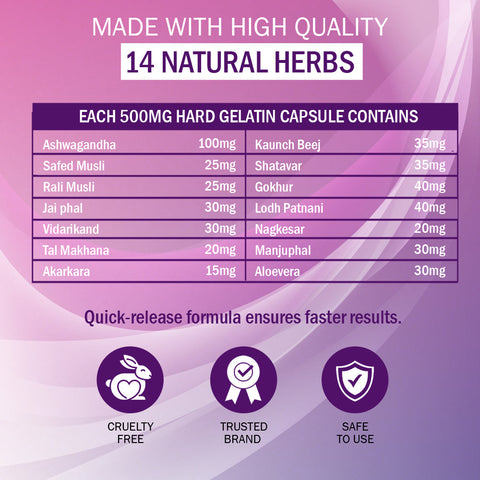 7 Days Women Feeling Capsule – 100% Natural Ayurvedic Formulation (60 Capsules)