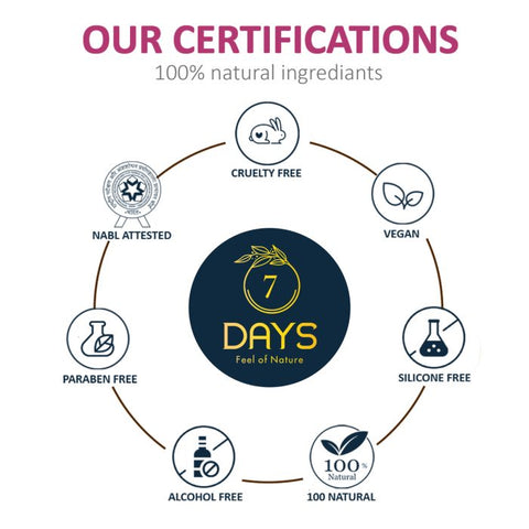 Women's Wellness Capsules with Ayurvedic Herbs | 7DaysNatural