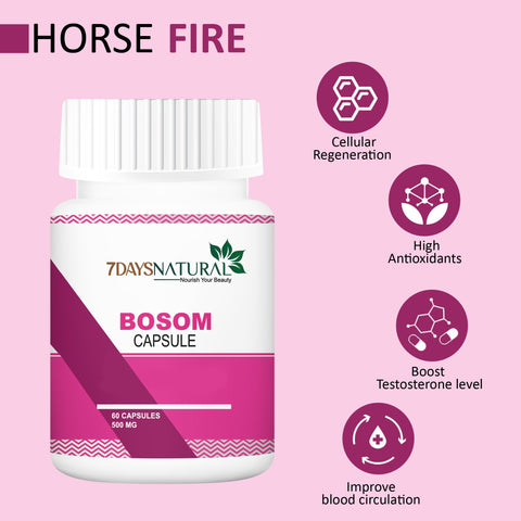Blast-36 Lotion & Bosom Capsule Women's Wellness Combo | 7Days