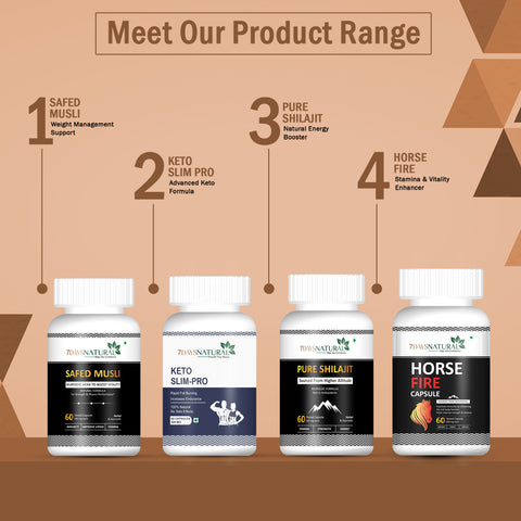 7DAYSNATURAL Keto Slim-Pro Capsules – Natural Herbal Weight Management & Fat Metabolism Support, 60 Capsules, 500mg