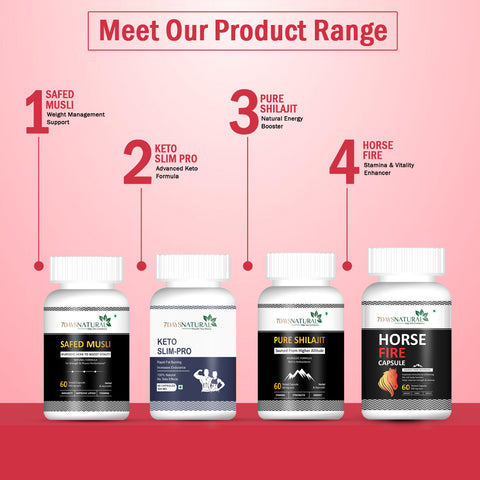 7DAYSNATURAL Size Grow Men Capsules – Herbal Supplement for Men’s Strength, Energy & Stamina Support, 60 Capsules