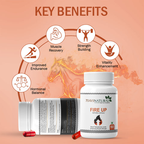 7DAYSNATURAL Fire Up Natural Capsules for Men – Testosterone & Muscle Strength Support, 60 Capsules