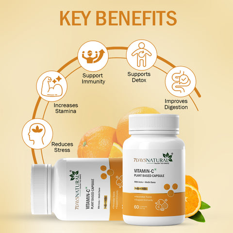 7DAYSNATURAL Vitamin C Plant Based Capsules with Amla & Methi Dana, Natural Herbal Supplement, 60 Capsules