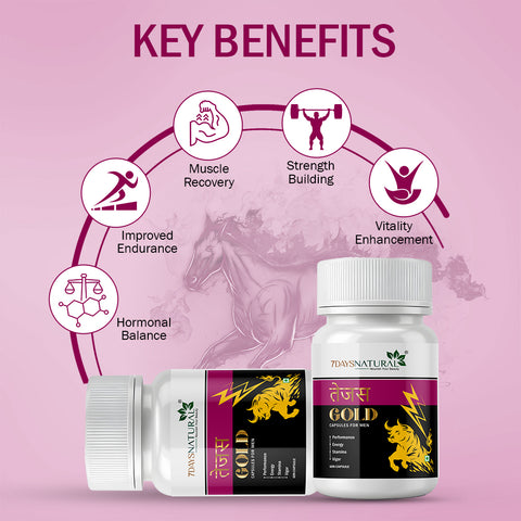7DAYSNATURAL Tejas Gold Capsules for Men – Performance, Energy, Stamina & Vigor Support, 60 Capsules