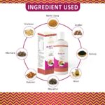 Blast-36 Breast Firming Lotion for Natural Lift & Shape | 7Days