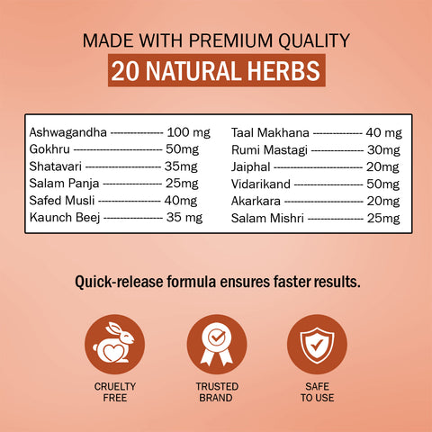 7DAYSNATURAL Fire Up Natural Capsules for Men – Testosterone & Muscle Strength Support, 60 Capsules