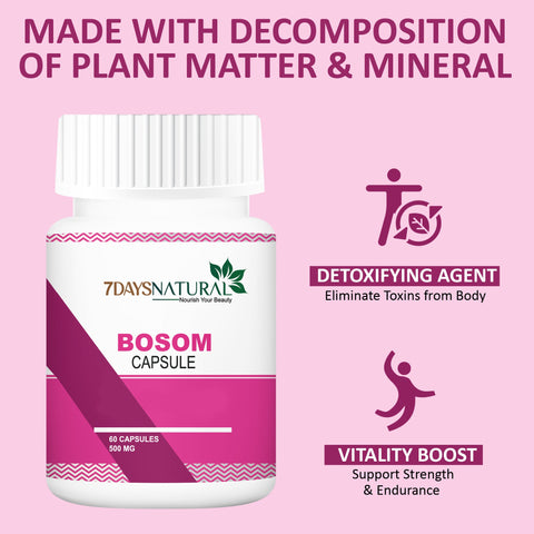 Blast-36 Lotion & Bosom Capsule Women's Wellness Combo | 7Days