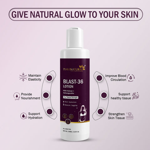 Blast-36 Breast Care Lotion with Kalonji & Ashwagandha | 7DaysNatural