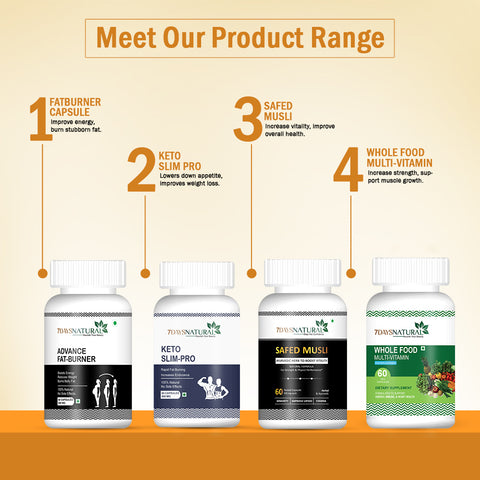 7DAYSNATURAL Vitamin C Plant Based Capsules with Amla & Methi Dana, Natural Herbal Supplement, 60 Capsules
