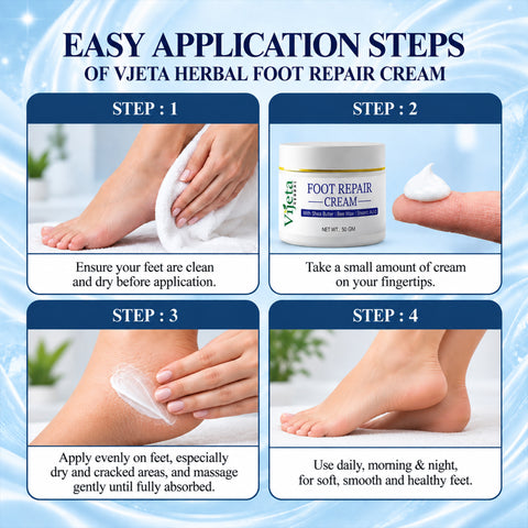 7DAYSNATURAL Foot Repair Cream with Shea Butter, Beeswax & Stearic Acid – Moisturizing Cream for Dry, Rough & Cracked Feet, 50g