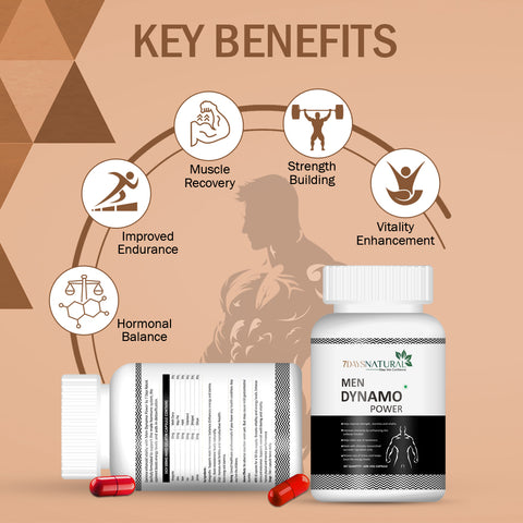 7DAYSNATURAL Keto Slim-Pro Capsules – Natural Herbal Weight Management & Fat Metabolism Support, 60 Capsules, 500mg