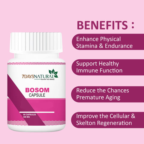 Blast-36 Lotion & Bosom Capsule Women's Wellness Combo | 7Days