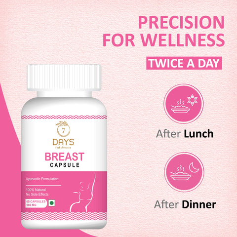 Blast-36 Lotion & Breast Capsule Herbal Women's Wellness Combo | 7Days