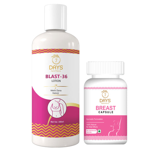 Blast-36 Lotion & Breast Capsule Herbal Women's Wellness Combo | 7Days